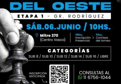 Primera etapa del Grand Prix del Oeste de ajedrez